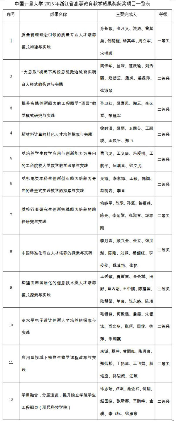 1477554391893.jpg 123.jpg