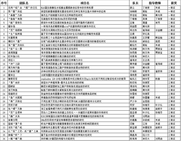 1481533023234.png 161212145754.png